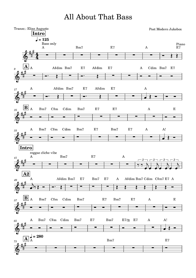 All About That Bass